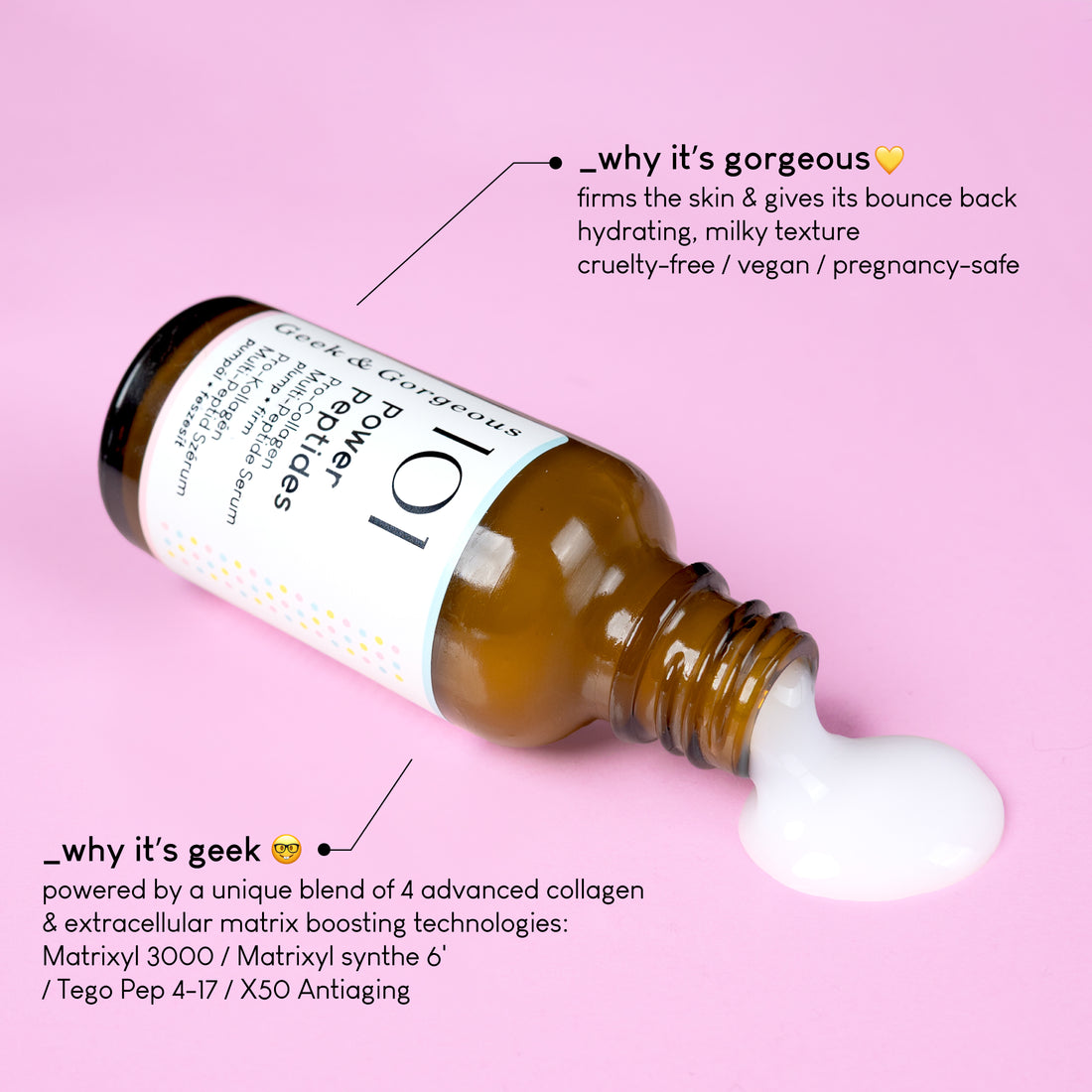 Power Peptides